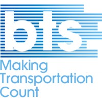Bureau of Transportation Statistics (BTS)